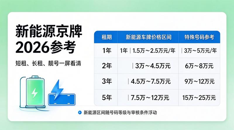 合规交易流程的重要性